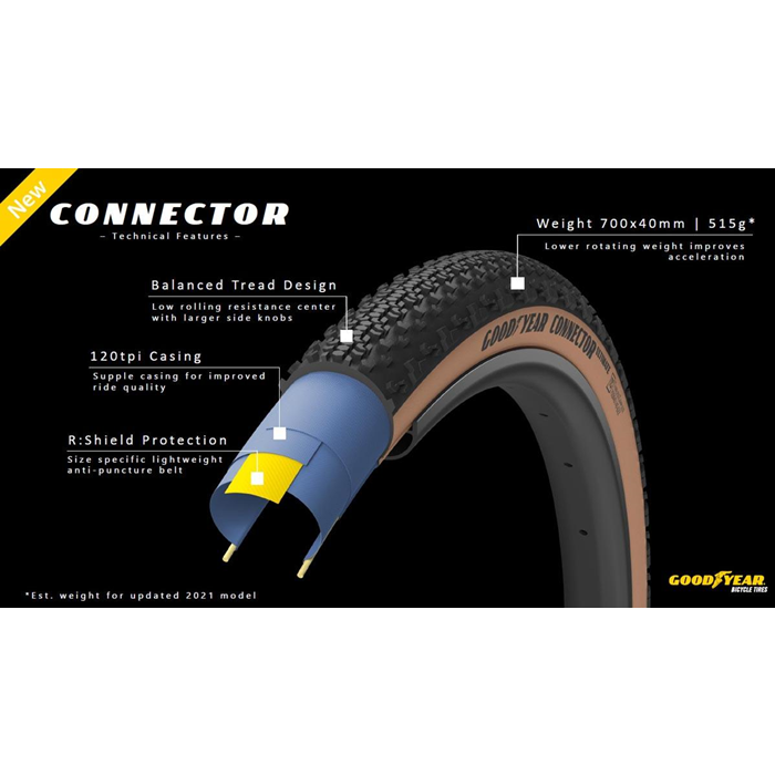 Goodyear-Conncector-features-tan-wall-2021-model-2.png
