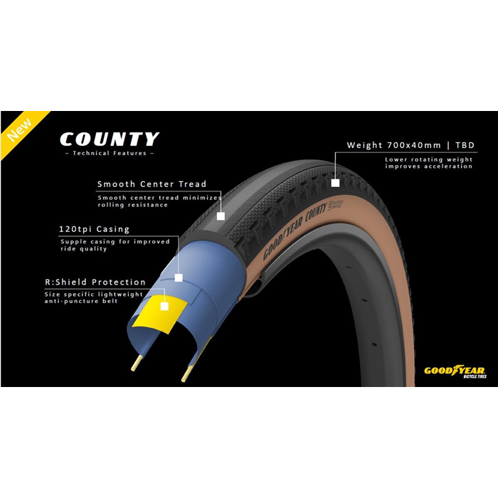 Goodyear-County-gravel-tire-tanwall-specifications.png