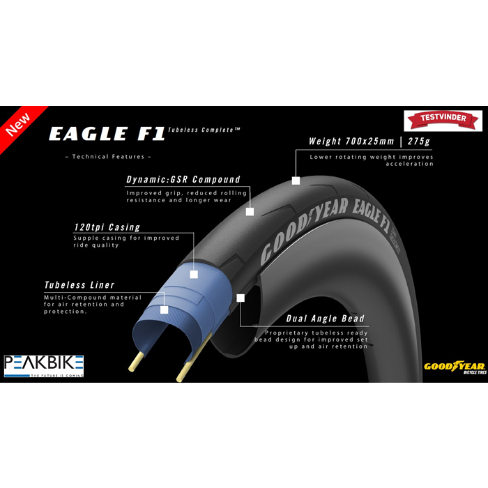 Goodyear-Eagle-F1-tubeless-tire-spec-sheet.png